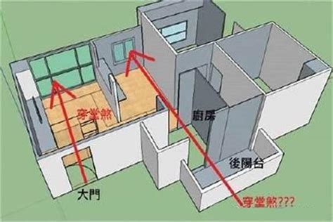 穿心煞化解方法|穿心煞是什么、化解方法